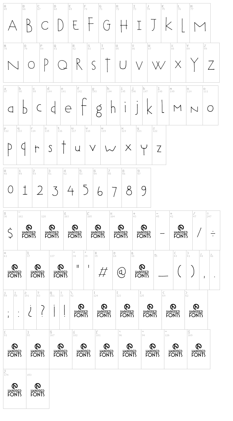 DK Tobu font map
